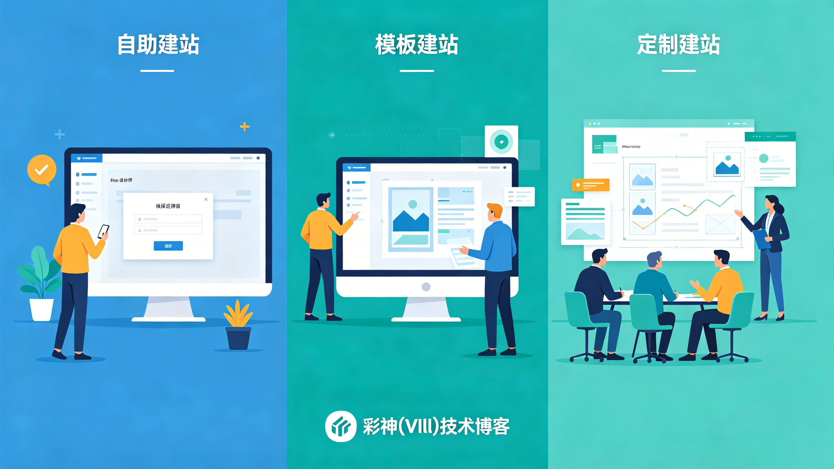建站方式对比百科：自助、模板、定制，彩神