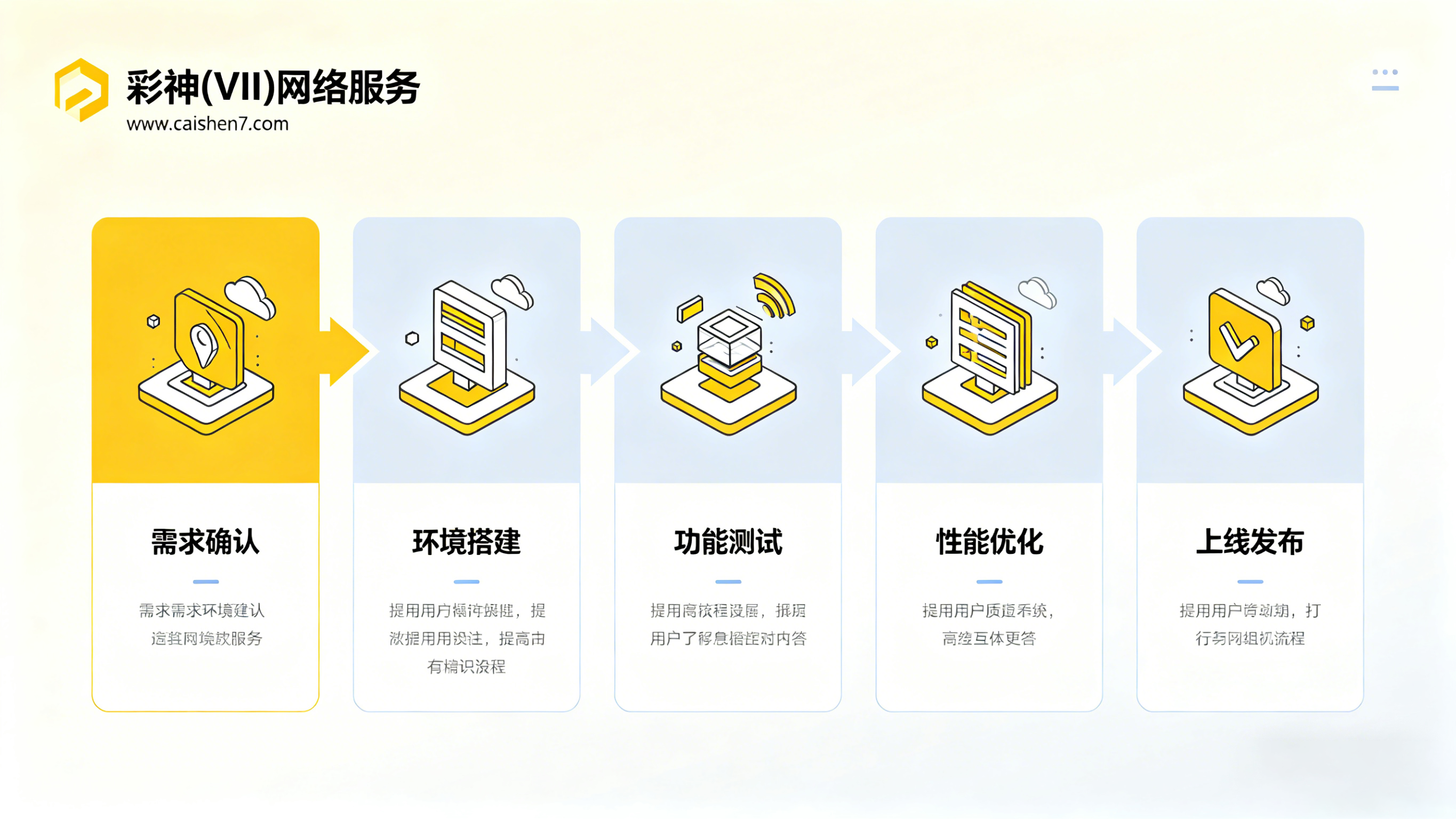 网络服务：网站上线测试，细节决定用户体验