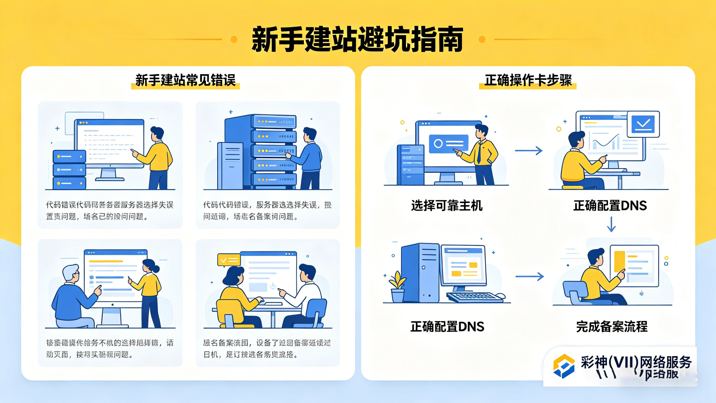 1. 彩神 (Vll) 网络服务：建站从